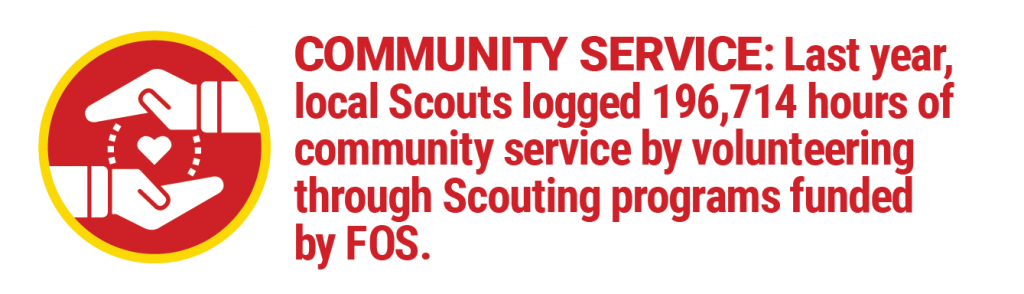 FOS Community Service
