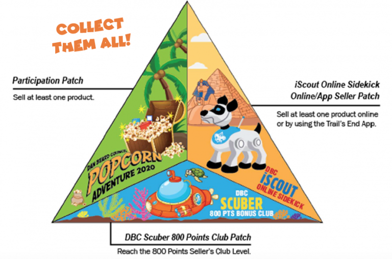 Popcorn Adventure Patch 2020