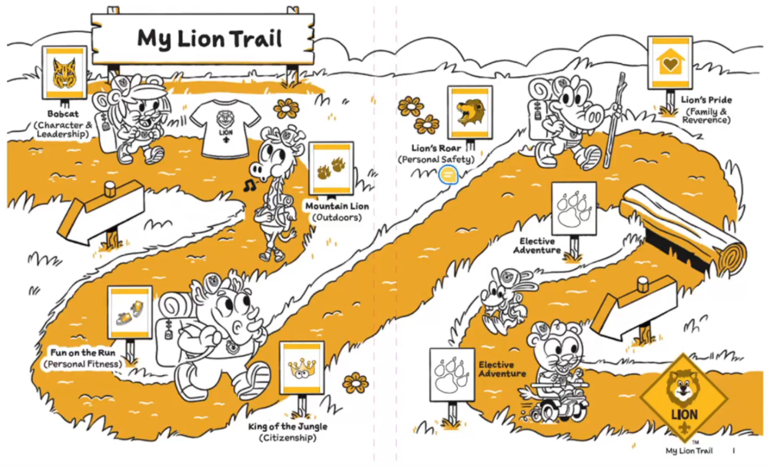 Cub Scout Program Updates 2024 - Lion Handbook Example