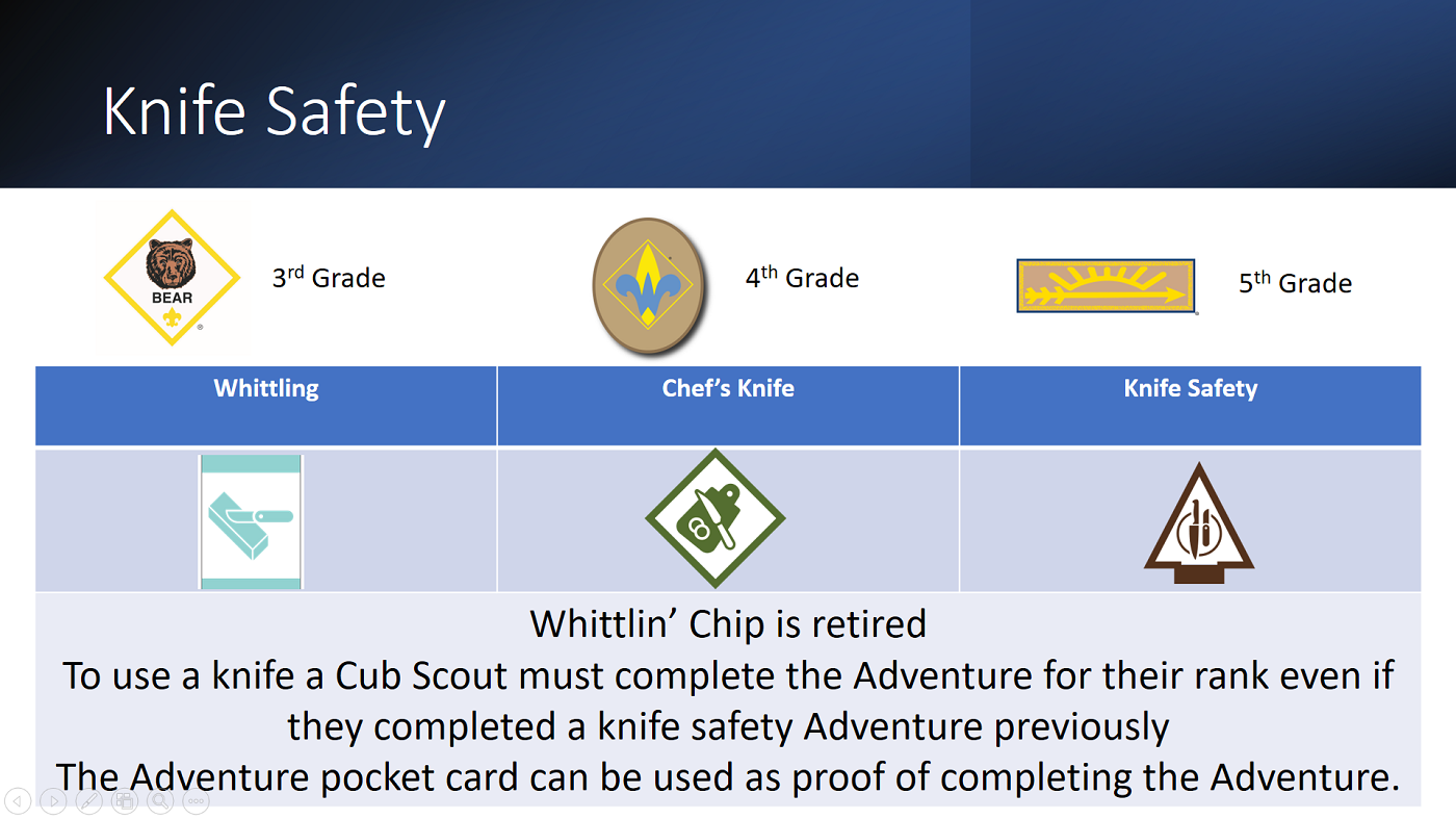 Cub Scout Program Updates 2024 - Knife Safety